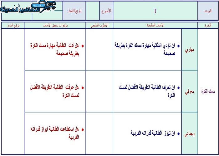 تحضير درس مسك الكرة التربية البدنية الصف الأول الابتدائي