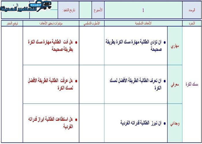 تحضير درس مسك الكرة التربية البدنية الصف الأول الابتدائي
