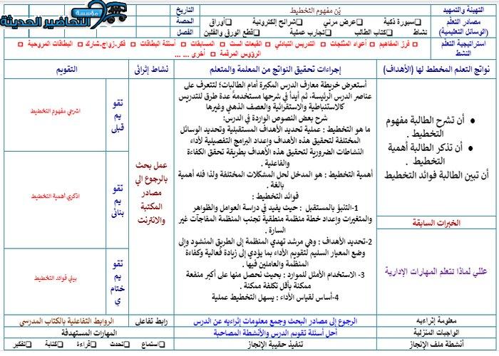 تحضير درس مفهوم التخطيط مهارات إدارية مقررات