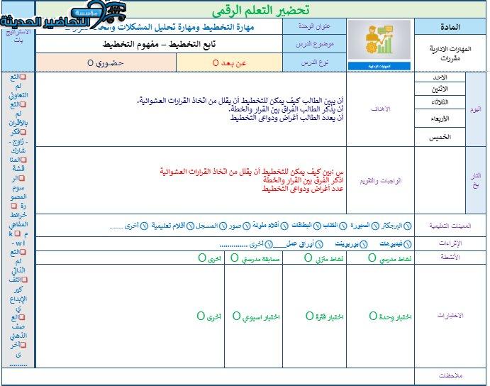 تحضير درس مفهوم التخطيط مهارات إدارية مقررات