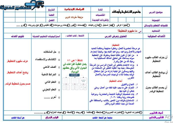 تحضير درس مفهوم التخطيط وأهدافه مادة الأجتماعيات الأول المتوسط