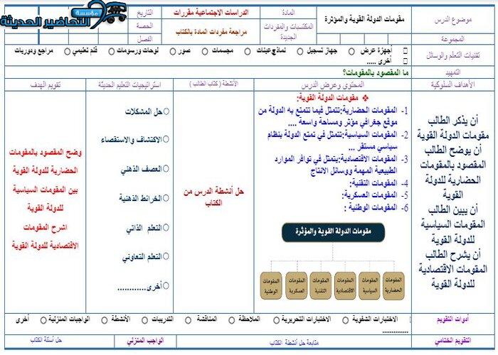 تحضير درس مقومات الدولة القوية والمؤثرة مادة الدراسات الاجتماعية مقررات