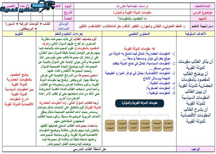 تحضير درس مقومات الدولة القوية والمؤثرة مادة الدراسات الاجتماعية مقررات
