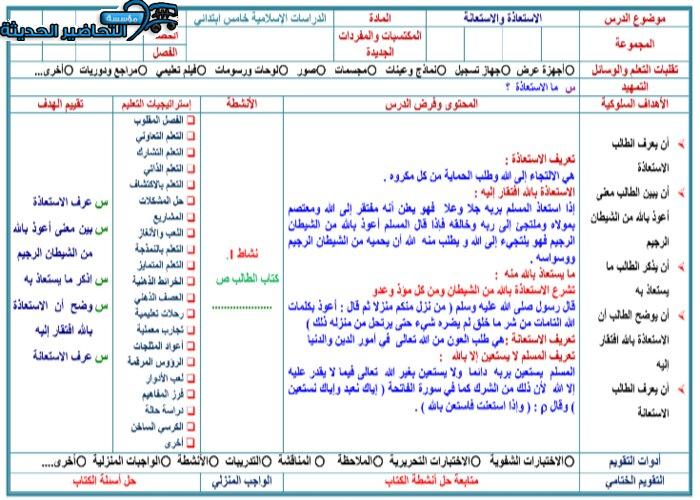 تحضير درس من أنواع العبادة الاستعاذة والاستعانة مادة التوحيد