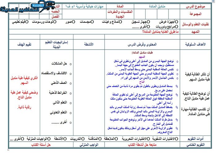 تحضير درس مناديل المائدة مادة التربية الأسرية الأول المتوسط