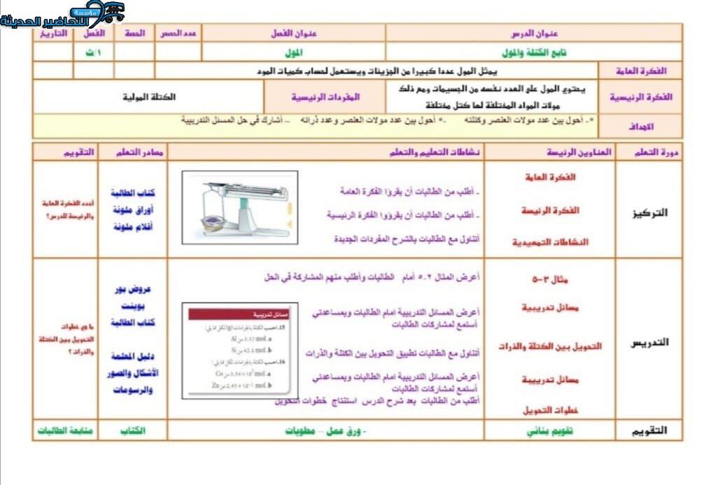 تحضير درس مولات المركبات مادة كيمياء 1 مقررات