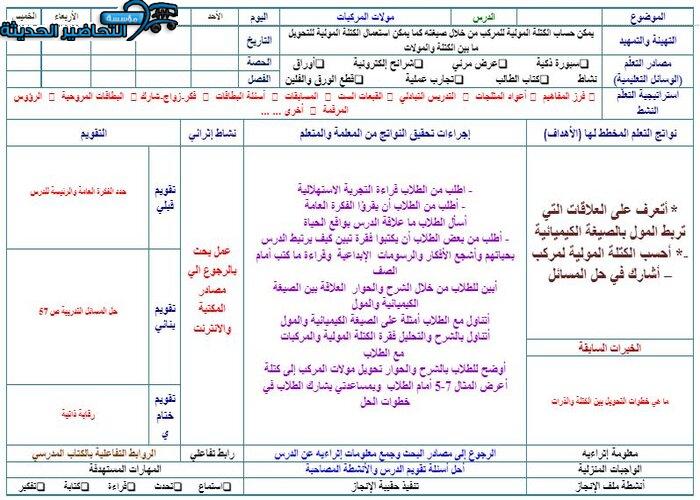 تحضير درس مولات المركبات مادة كيمياء 1 مقررات