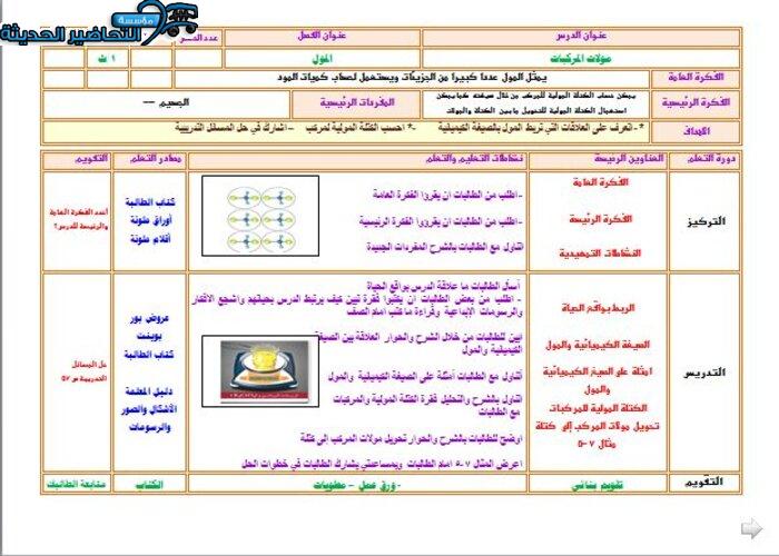 تحضير درس مولات المركبات مادة كيمياء 1 مقررات