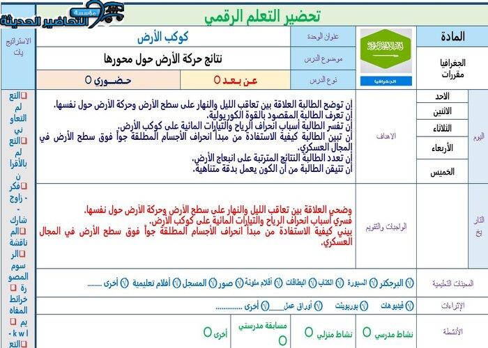 تحضير درس نتائج حركات الأرض حول محورها جغرافيا مقررات