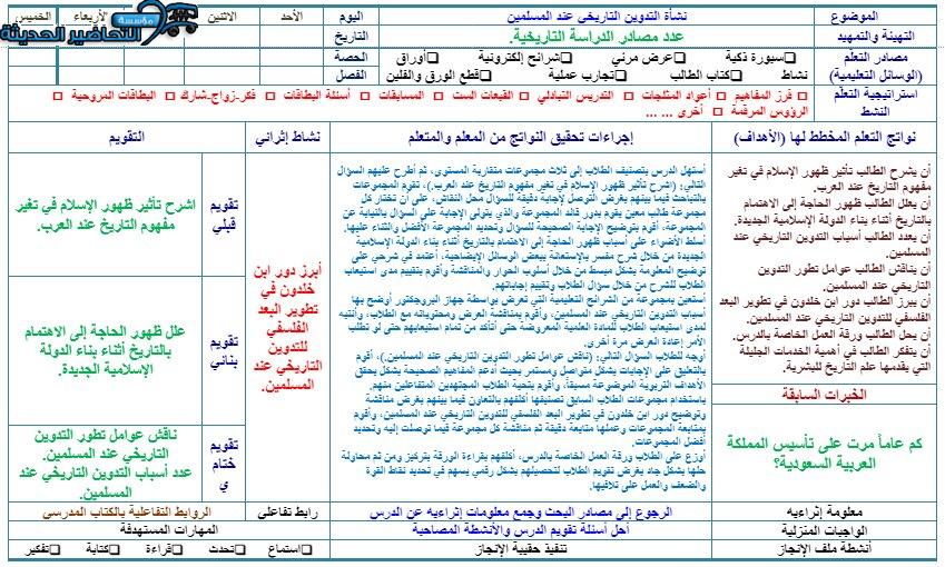 تحاضير درس نشأة التدوين التاريخي عند المسلمين مادة التاريخ مقررات