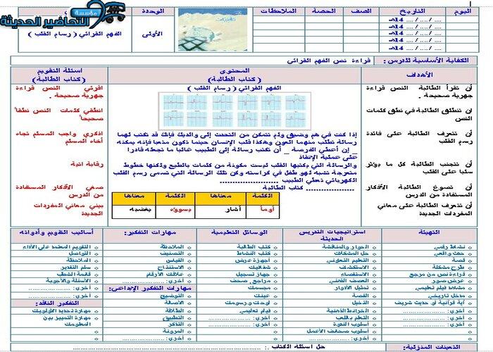 بوربوينت درس نص ألفهم القرائي (رسام القلب) مادة لغتي الصف الثاني المتوسط الفصل الدراسي الاول
