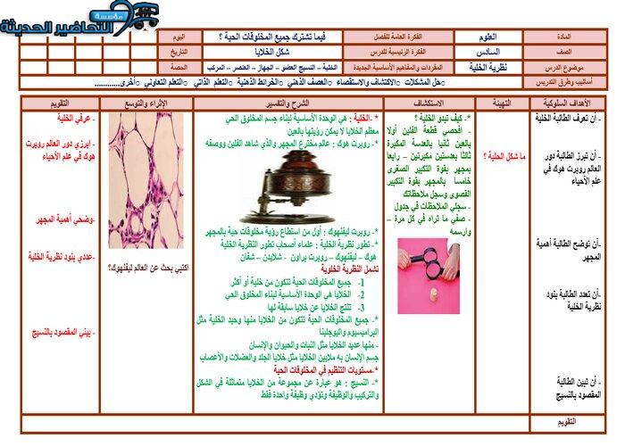 تحضير درس نظرية الخلايا مادة علوم للصف السادس الابتدائي الفصل الدراسي الأول