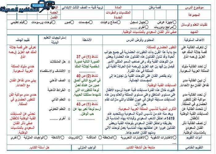 تحضير درس وطن العطاء مادة التربية الفنية الصف الثالث الابتدائي
