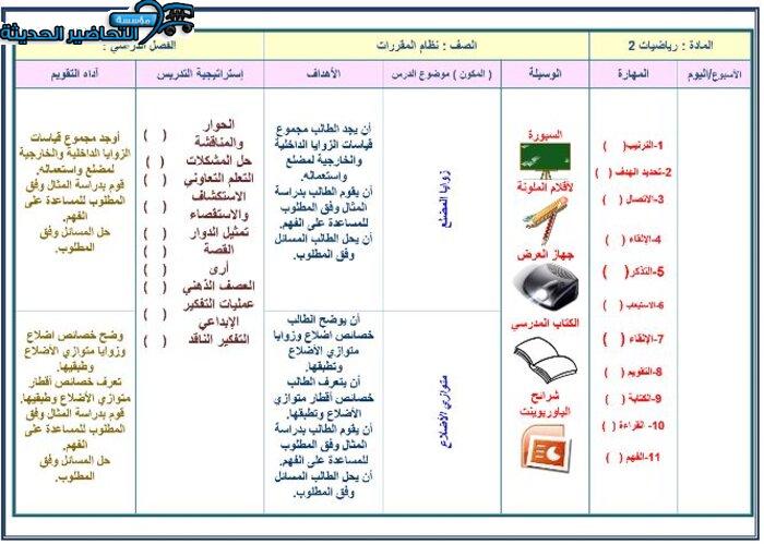 نموذج من تحضير رياضيات 2 ثالث ثانوي