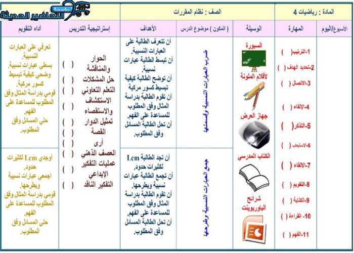 نموذج من تحضير مادة الرياضيات 4 مقررات
