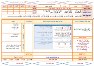 رياضيات