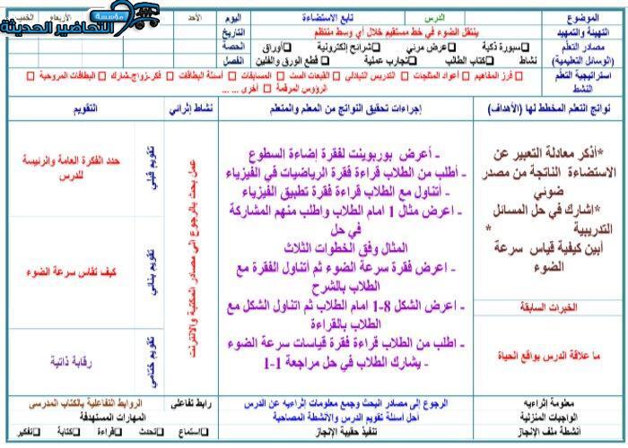 تحضير سرعة الضوء فيزياء 3 مقررات