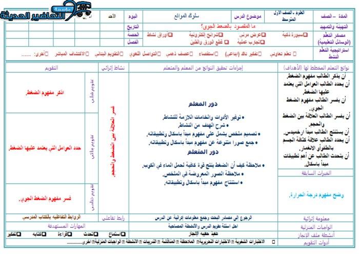 تحضير سلوك الموائع مادة العلوم ثاني متوسط فصل دراسي أول 