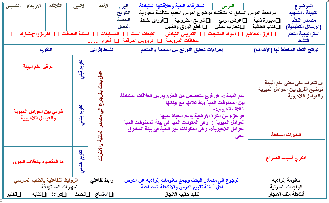 تحضير علم البيئة