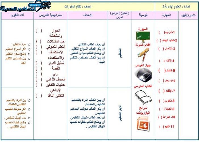 نموذج من تحضير مادة علوم إدارية 1 ثانوي مقررات
