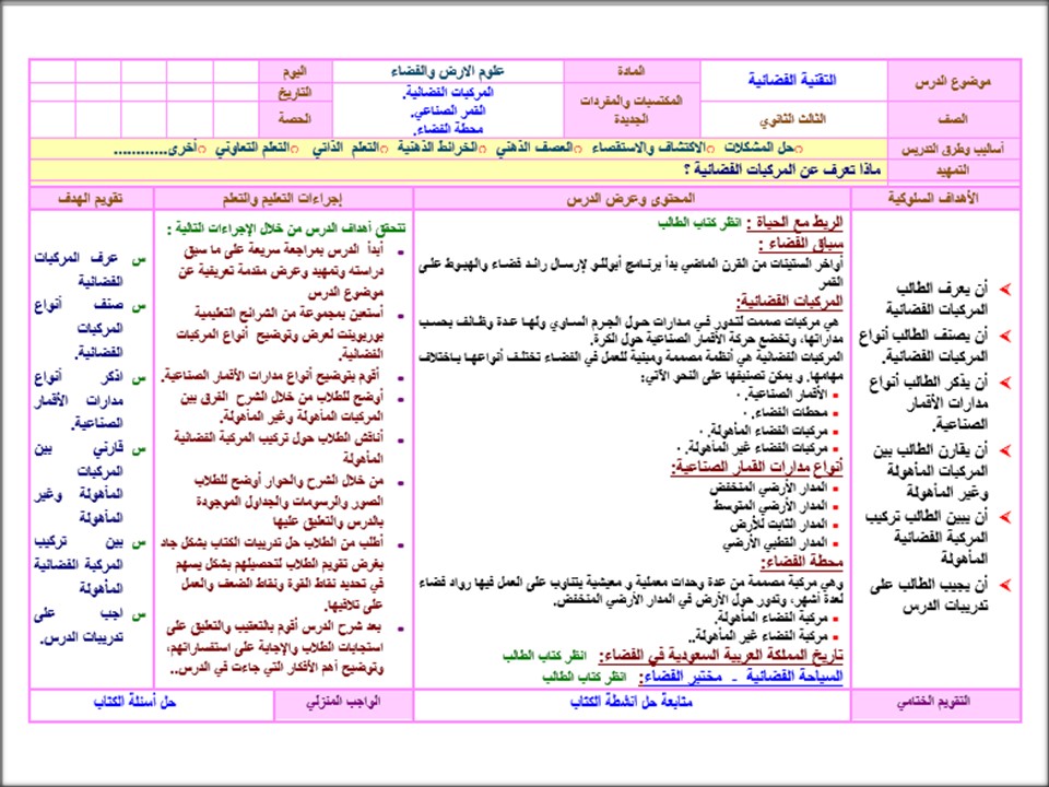 بوربوينت علوم الارض والفضاء مسارات