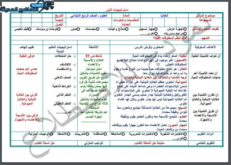 مهارات التفكير منصة مدرستي العلوم الصف الرابع الابتدائي الفصل الثاني