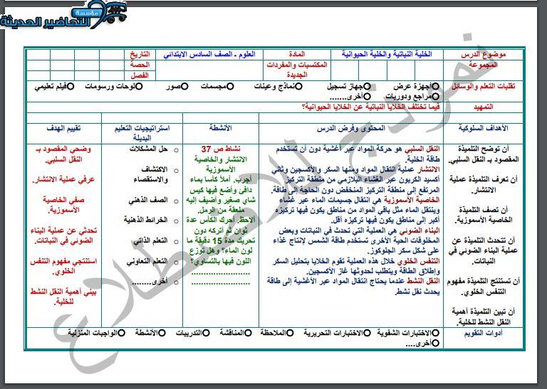 اغلاق الدرس منصة مدرستي علوم الصف السادس الابتدائي الفصل الثاني