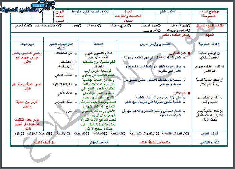 واجبات منصة مدرستي علوم ثاني متوسط الفصل الثاني