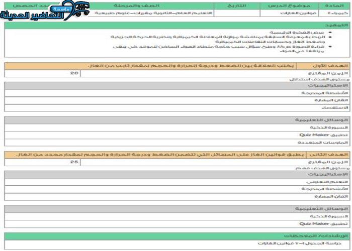 تحضير عين مادة الكيمياء 4 مقررات