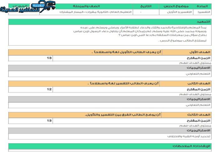 تحضير عين مادة تفسير 1 مقررات