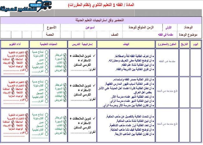 تحضير مادة الفقة 1 الصف الثانوى مقررات