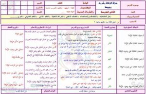الفقه