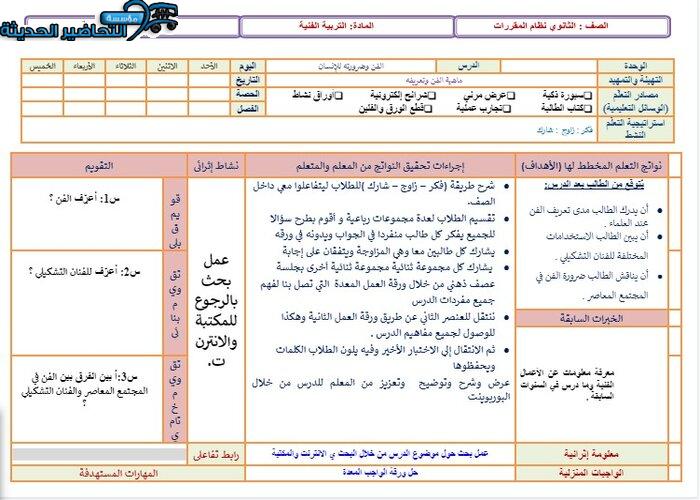 تحضير  درس الفن وضرورته للإنسان مادة التربية الفنية مقررات