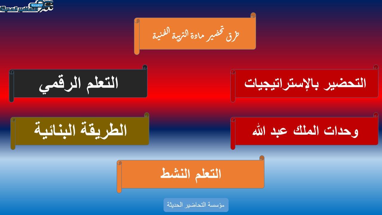 ورق عمل مادة التربية الفنية مقررات