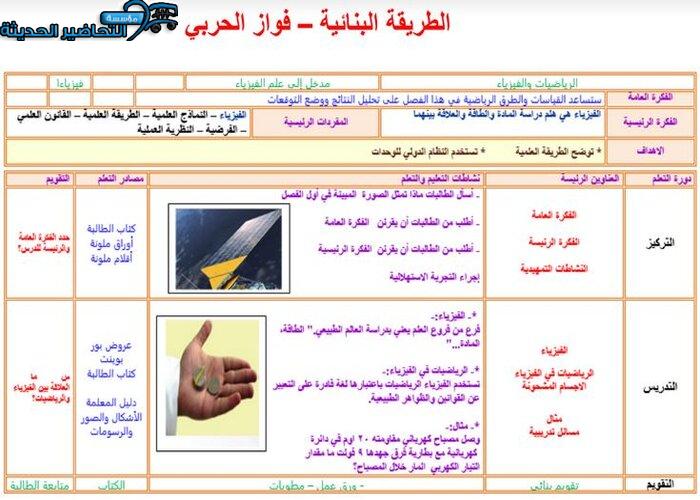 طريقة من طرق تحضير مادة فيزياء 1 مقررات