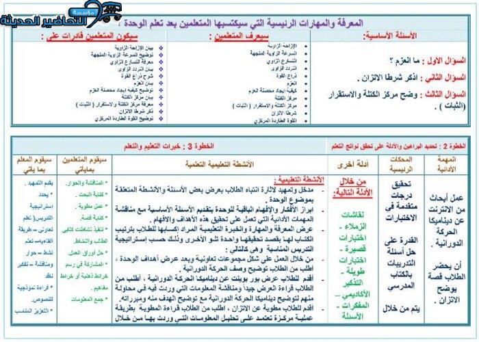 نموذج تحضير مادة فيزياء 2 مقررات