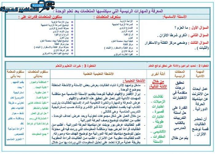 نموذج من تحضير مادة فيزياء 2 مقررات 