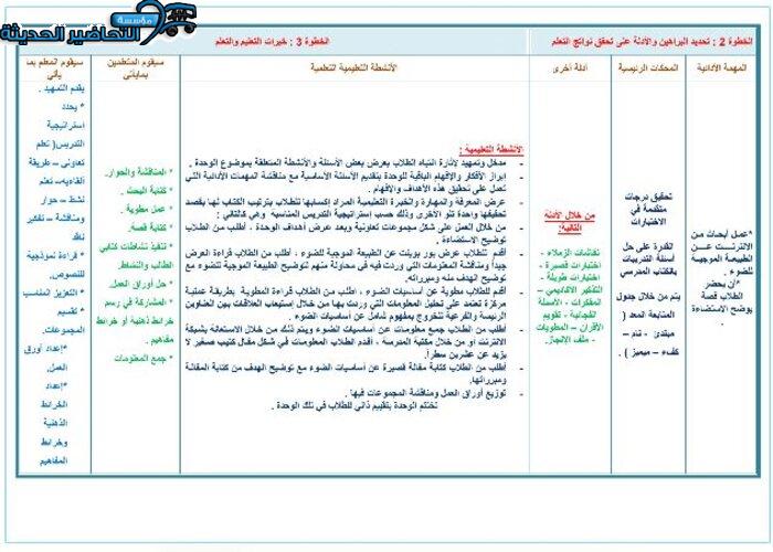 نموذج من تحضير مادة فيزياء 3 مقررات