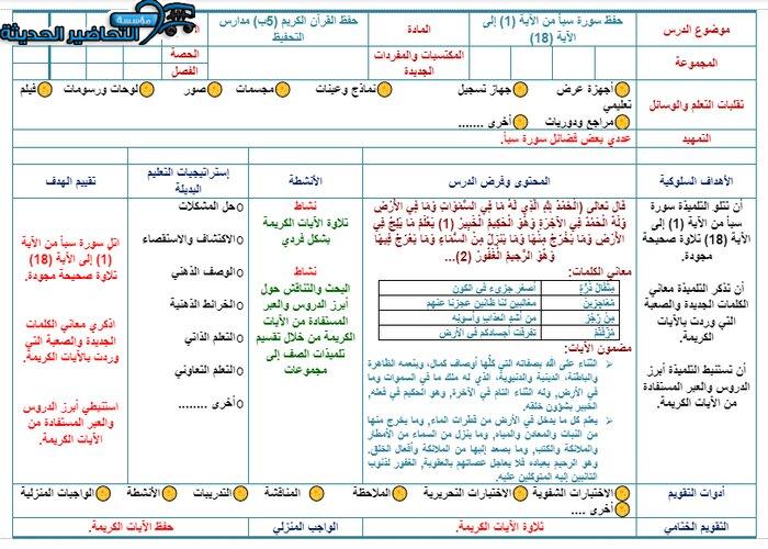 تحضير قرآن تحفيظ الصف الخامس الابتدائي الفصل الدراسي الأول
