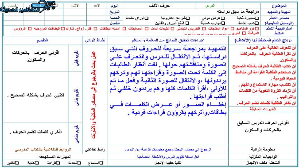 مهارات التفكير التعليم المستمر الفصل الأول مدرستي