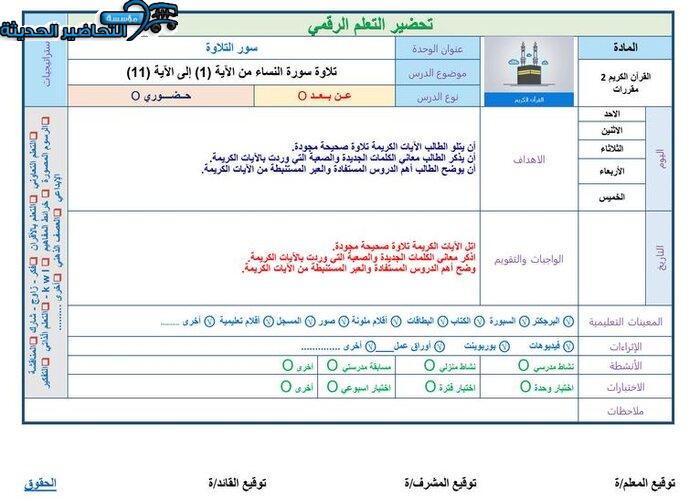 بوربوينت مادة قرآن 2 مقررات