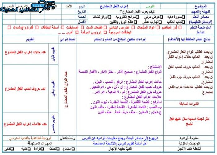 بوربوينت مادة كفايات لغوية 1 مقررات