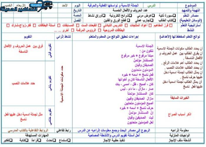 حل أسئله مادة كفايات لغوية 1 مقررات