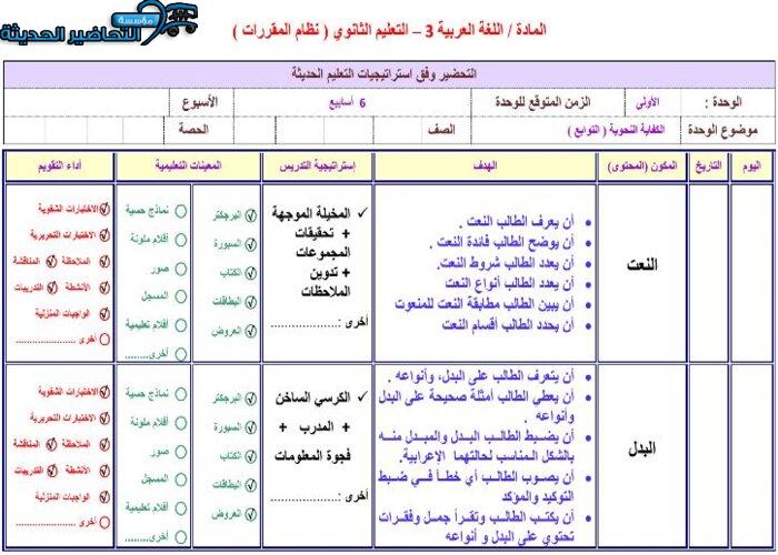 نموذج من تحضير كفايات لغوية 3 ثالث ثانوي
