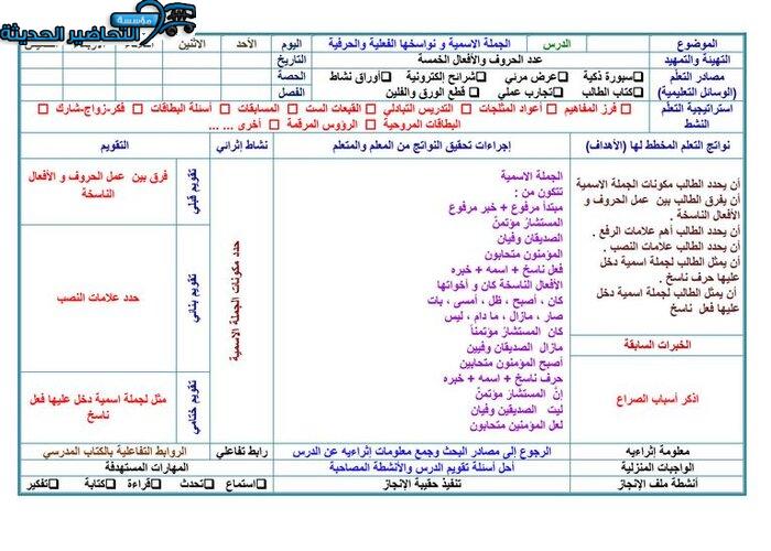 تحضير كفايات لغوية 1
