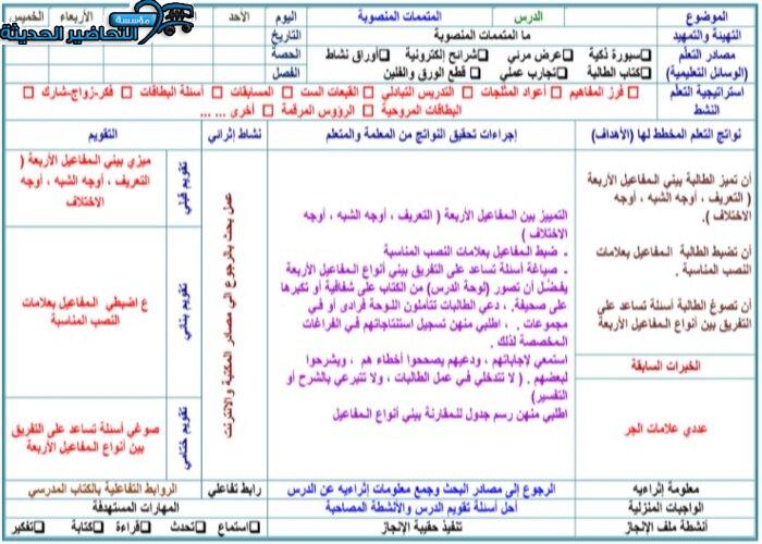 ورق عمل كفايات لغوية 2 ثالث ثانوي