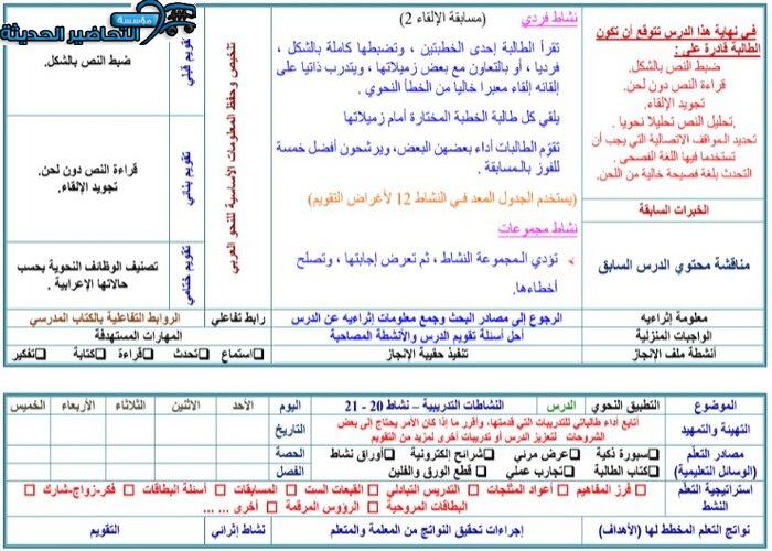 بوربوينت كفايات لغوية 4 ثالث ثانوي بوربوينت كفايات لغوية 4 ثالث ثانوي