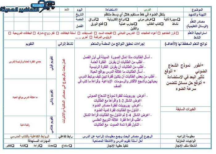 تحضير كمية الضوء فيزياء 3 مقررات