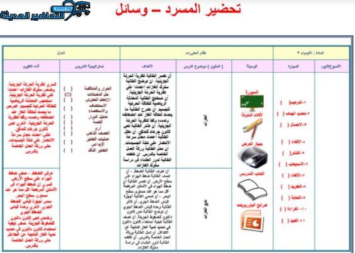 ورق عمل مادة الكيمياء 3 مقررات