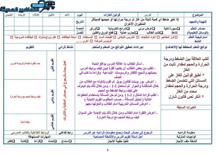 تحضير مادة كيمياء 4 مقررات